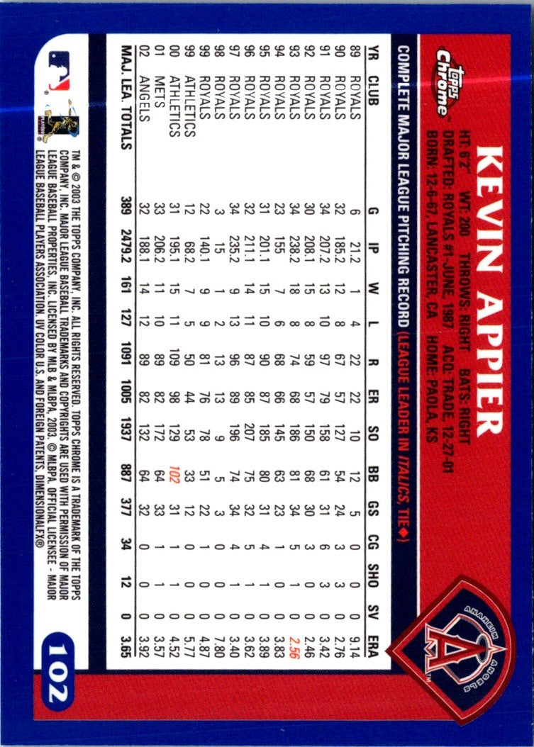 2003 Topps Chrome Kevin Appier