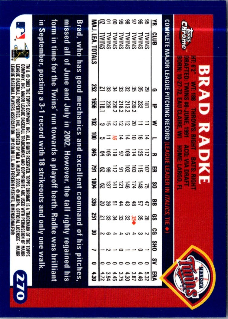 2003 Topps Chrome Brad Radke