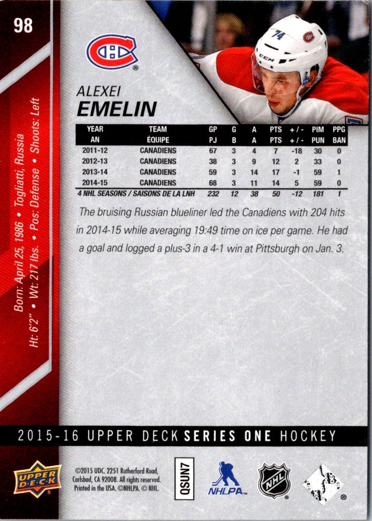 2015 Upper Deck Alexei Emelin