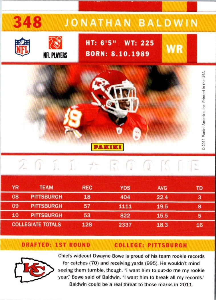 2011 Score Jonathan Baldwin
