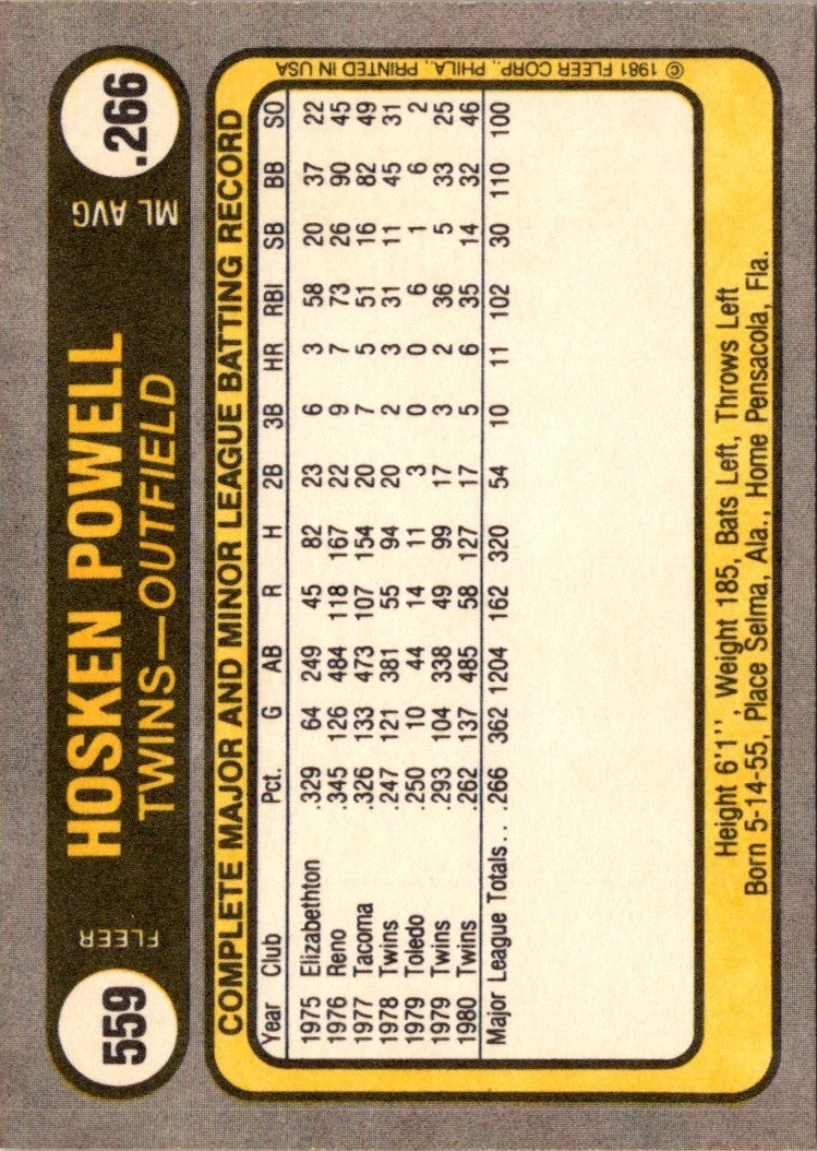 1981 Fleer Hosken Powell