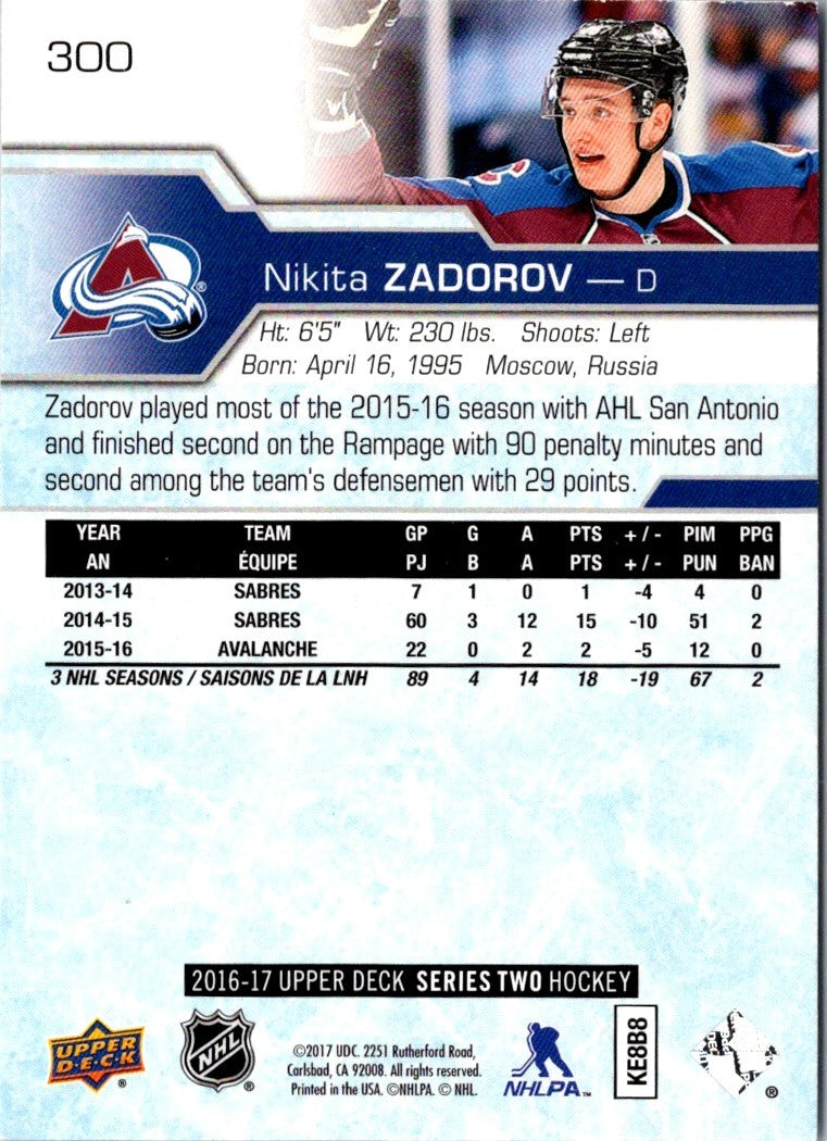 2017 Upper Deck Nikita Zadorov