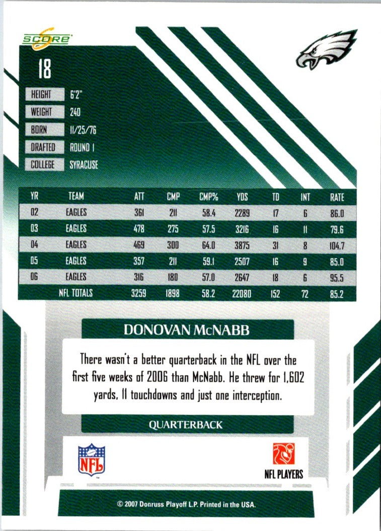 2007 Score Donovan McNabb