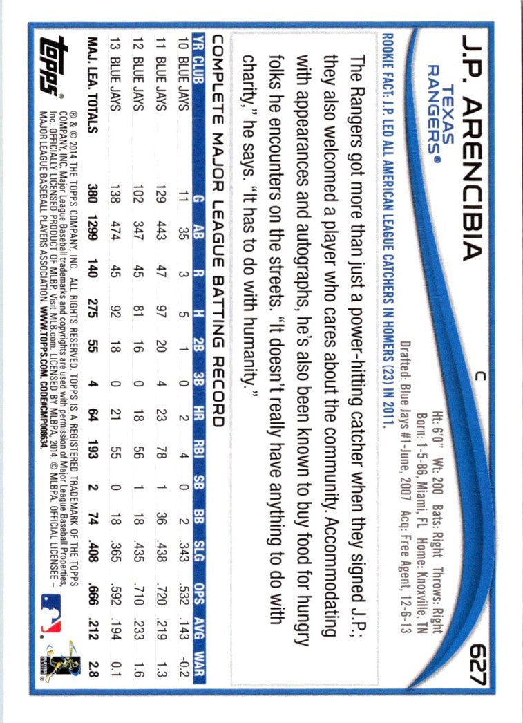 2014 Topps J.P. Arencibia