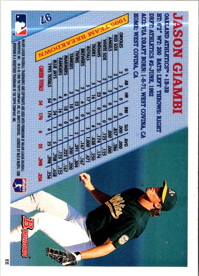 1996 Bowman Jason Giambi