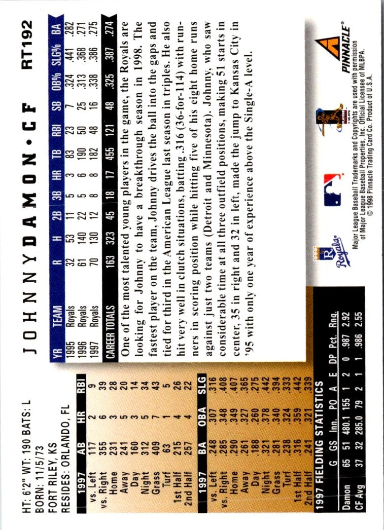 1998 Score Rookie & Traded Johnny Damon