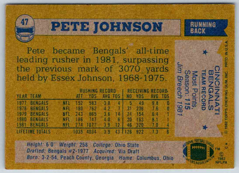 1982 Topps Pete Johnson