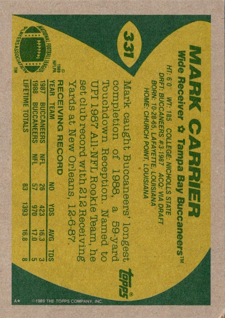 1989 Topps Mark Carrier