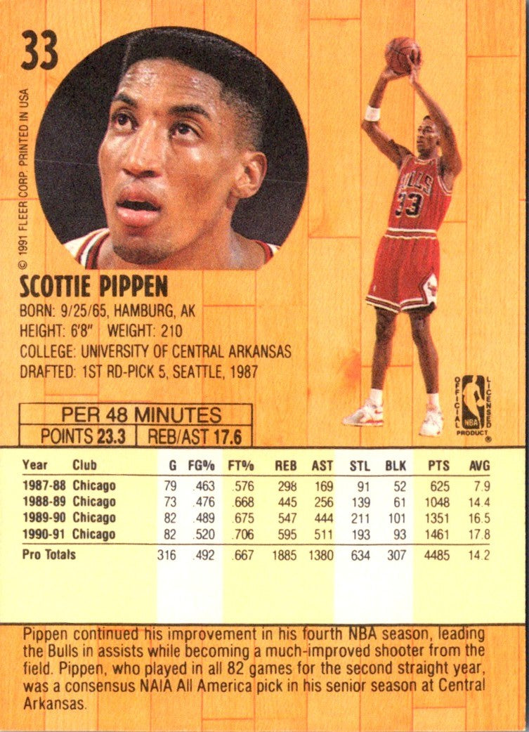 1991 Fleer Scottie Pippen