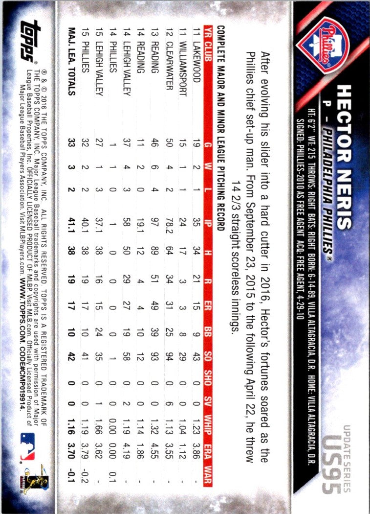 2016 Topps Update Hector Neris