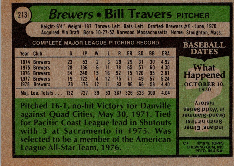 1979 Topps Bill Travers