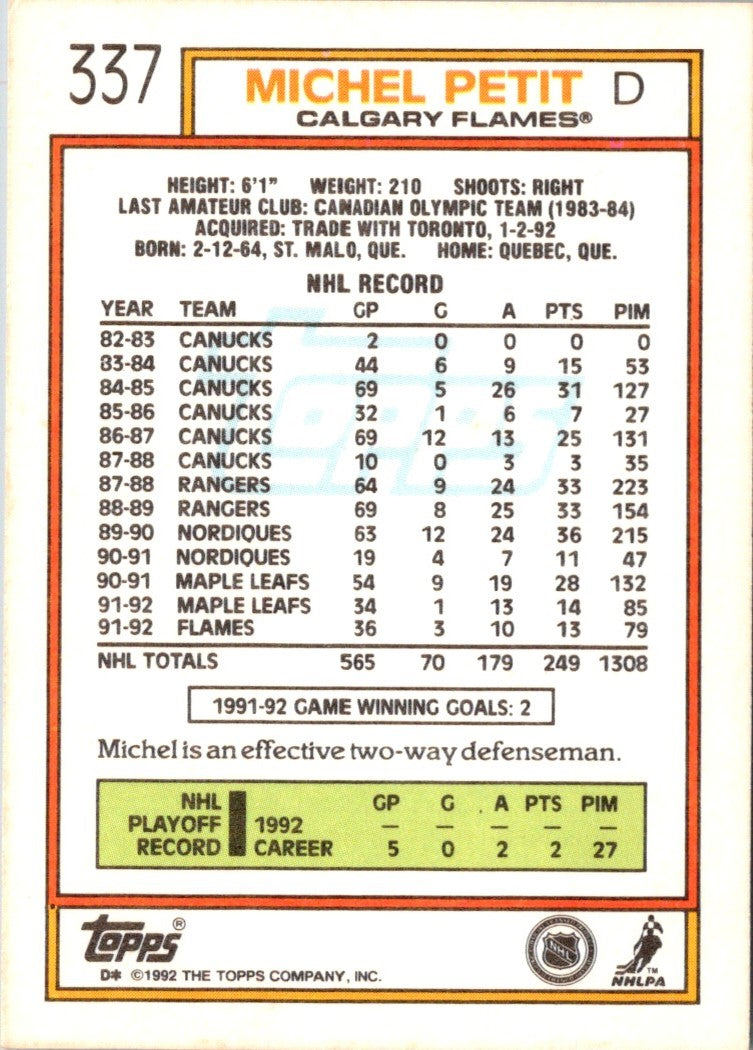 1992 Topps Michel Petit