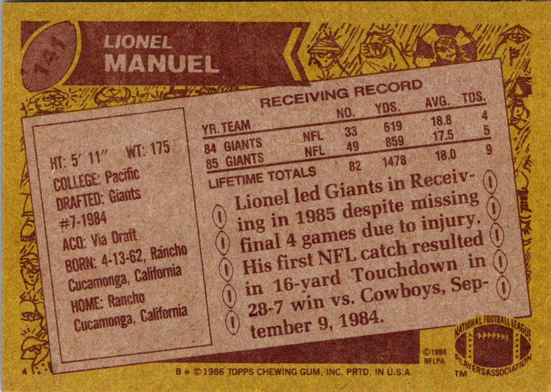 1986 Topps Lionel Manuel