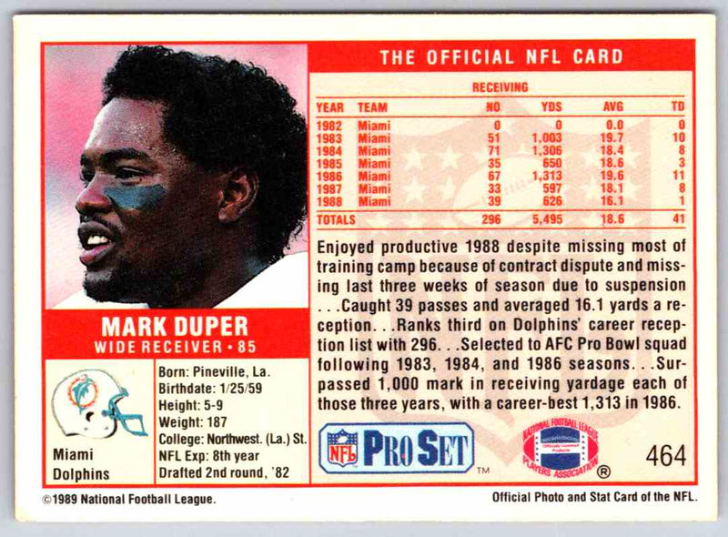 1989 NFL Proset Mark Duper