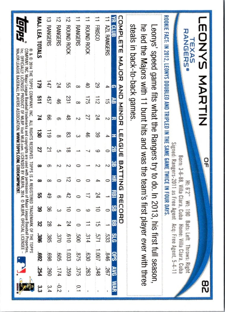 2014 Topps 1st Edition Leonys Martin