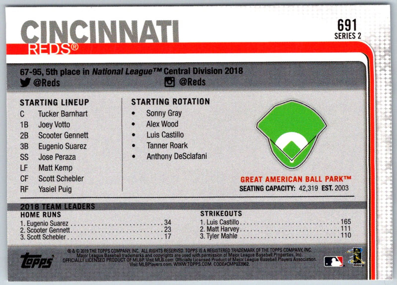 2019 Topps Great American Ball Park