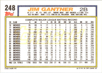 1992 Topps Jim Gantner #248