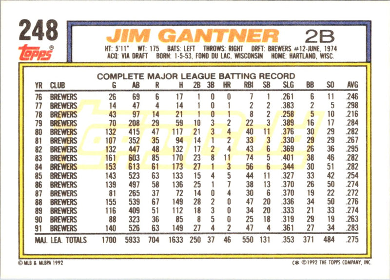 1992 Topps Jim Gantner