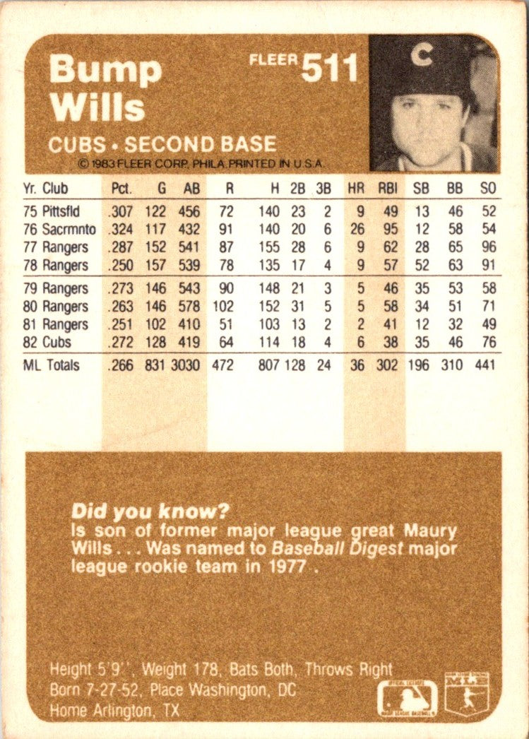 1983 Fleer Bump Wills