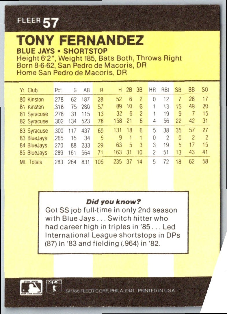 1986 Fleer Tony Fernandez