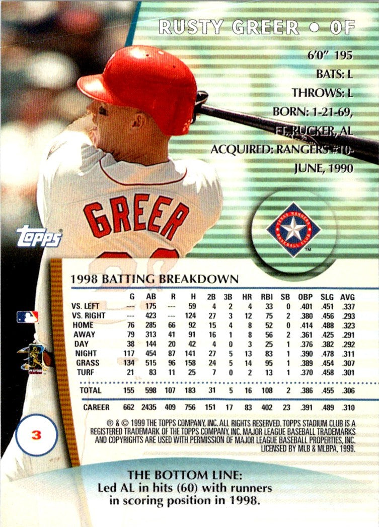 1999 Stadium Club Rusty Greer