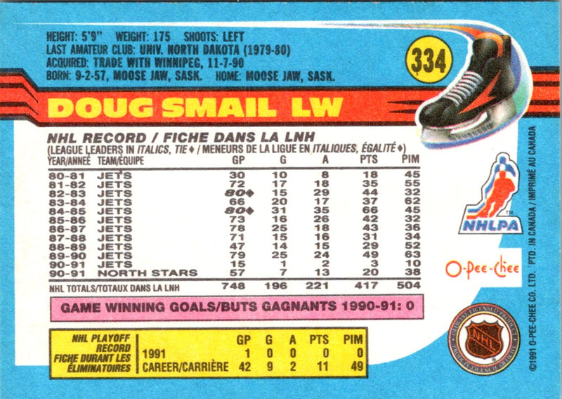 1991 O-Pee-Chee Doug Smail