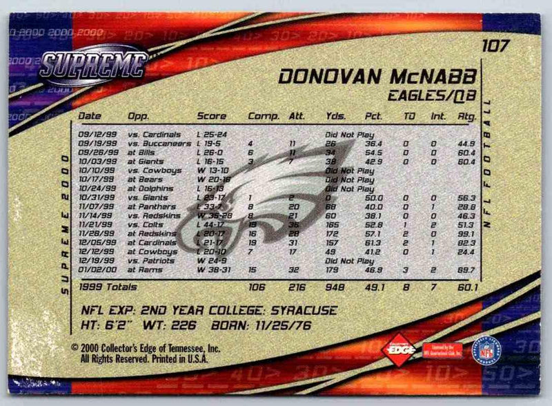 2000 Edge Donovan McNabb