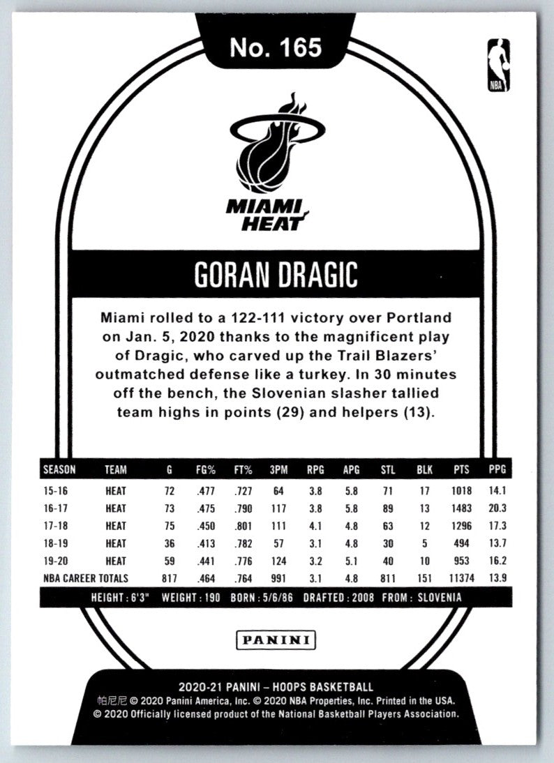 2019 Hoops Goran Dragic