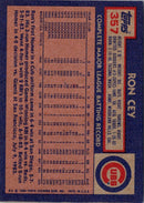 1984 Topps Ron Cey