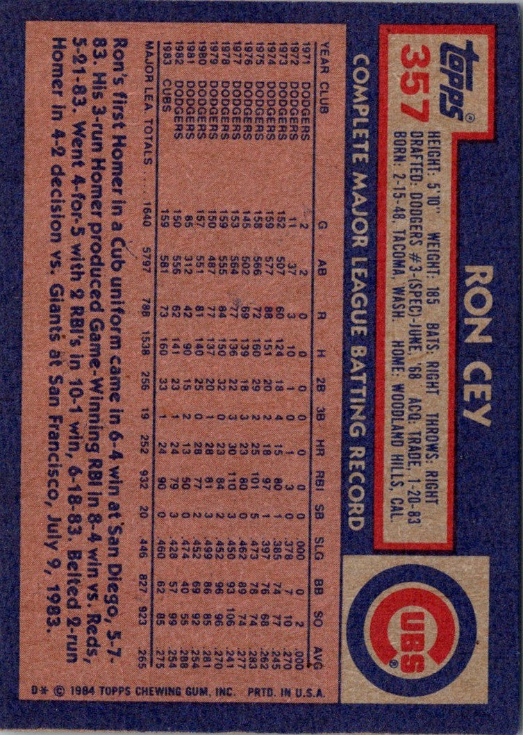 1984 Topps Ron Cey