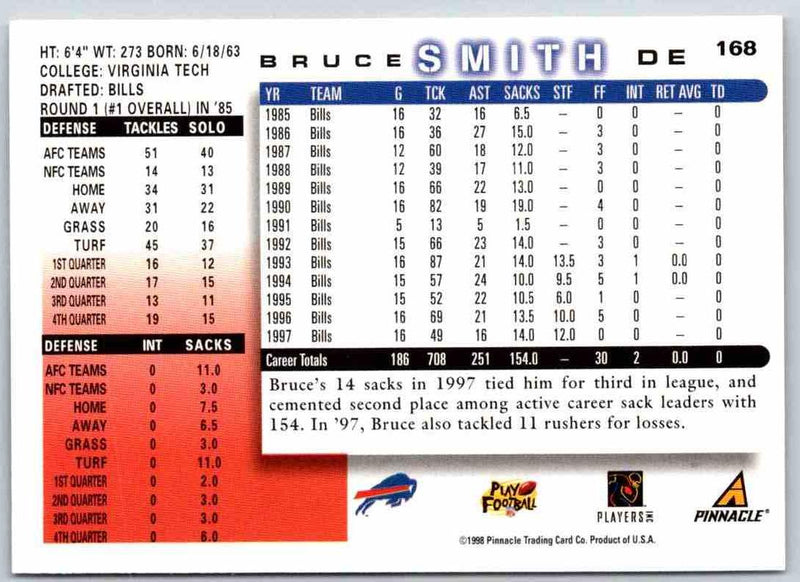 1998 Edge Bruce Smith