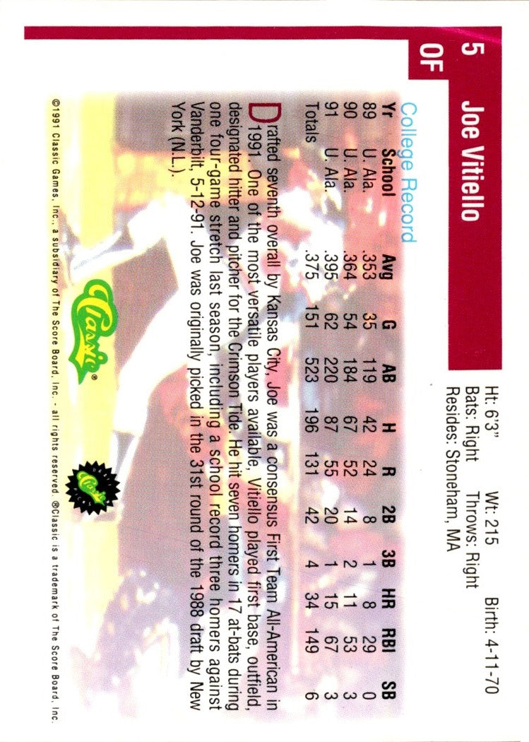 1991 Classic Draft Picks Joe Vitiello