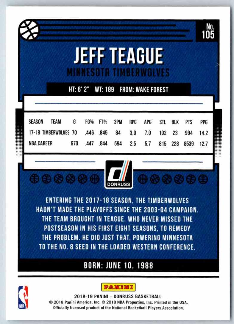 2018 Donruss Jeff Teague