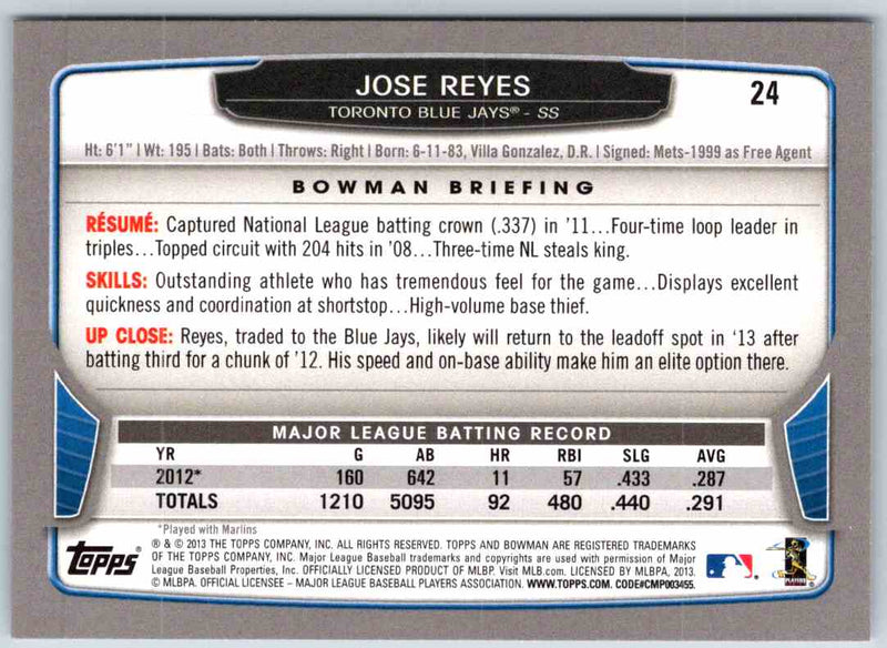 2013 Bowman Jose Reyes