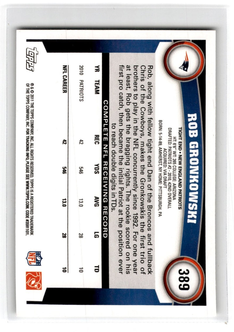 2011 Topps Rob Gronkowski