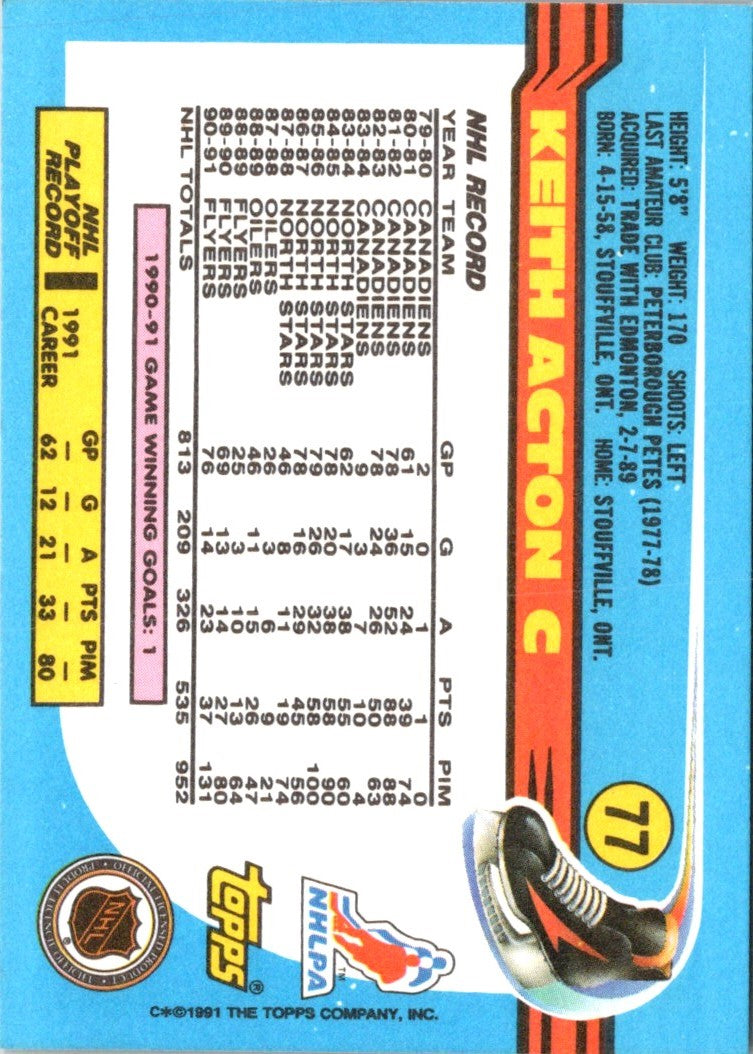 1991 O-Pee-Chee Keith Acton