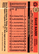 1981 O-Pee-Chee Dave Rader