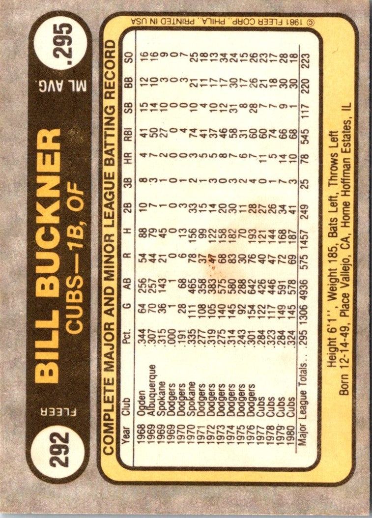 1981 Fleer Bill Buckner