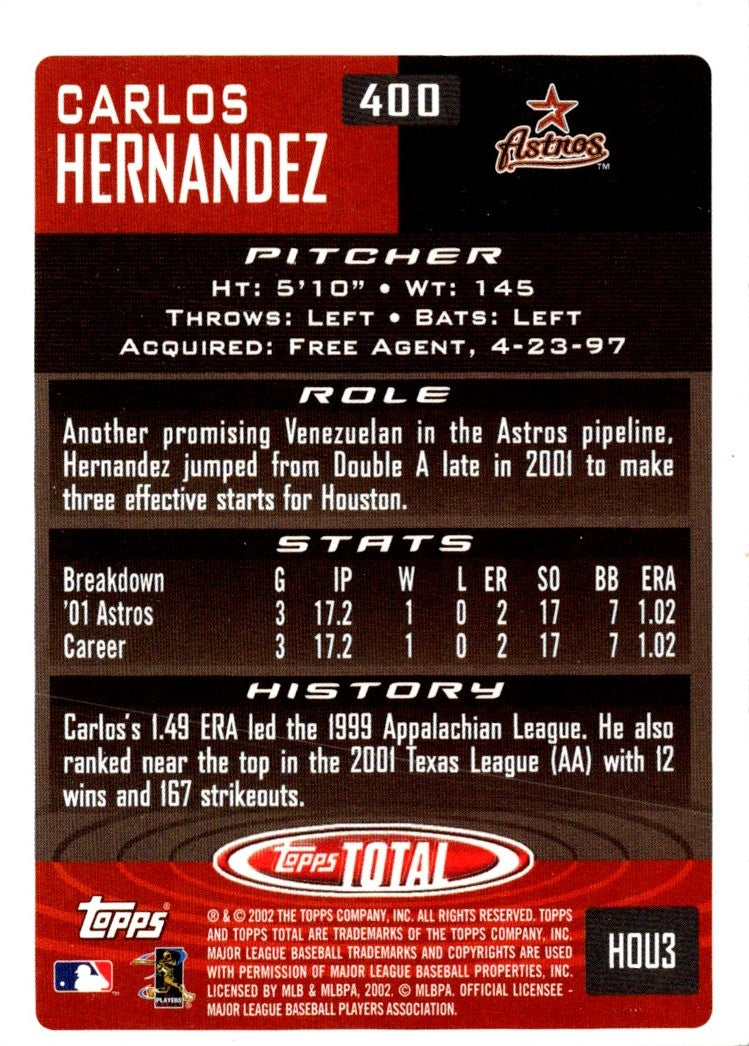 2002 Topps Total Carlos E. Hernandez