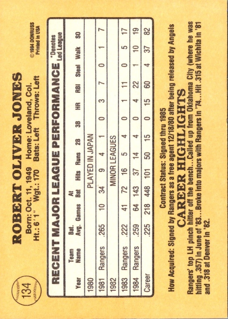 1985 Donruss Bobby Jones