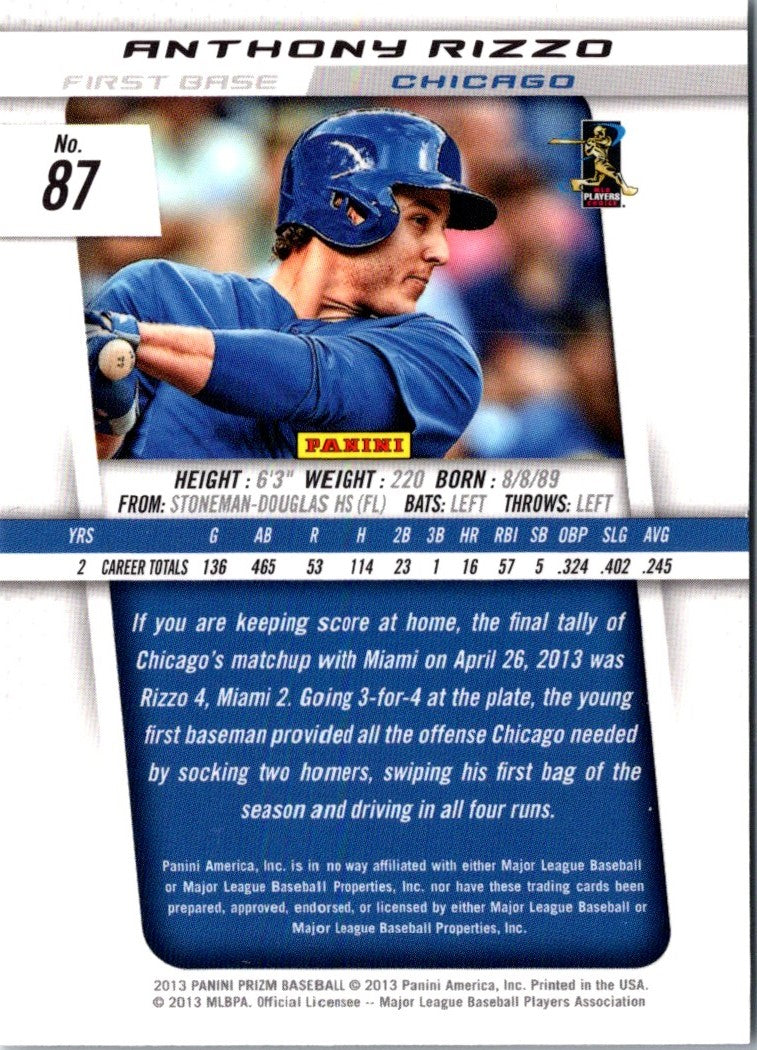 2013 Panini Prizm Anthony Rizzo