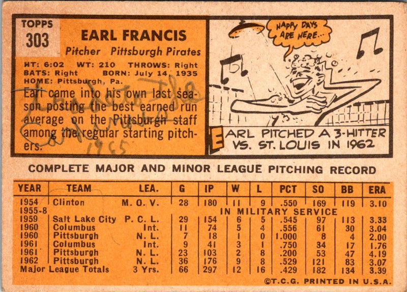 1963 Topps Earl Francis