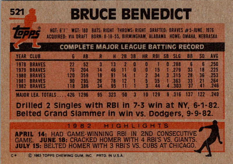 1983 Topps Bruce Benedict