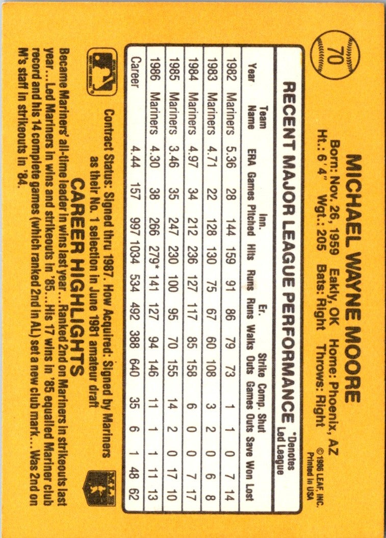 1987 Donruss Mike Moore