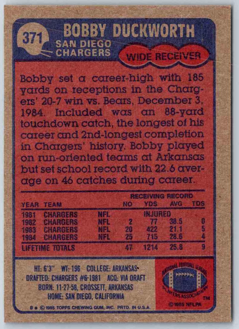 2011 Topps Football Bobby Duckworth