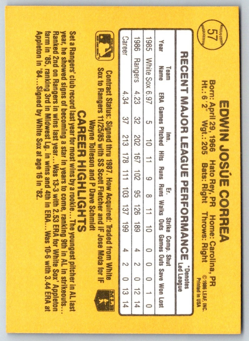 1987 Donruss Ed Correa