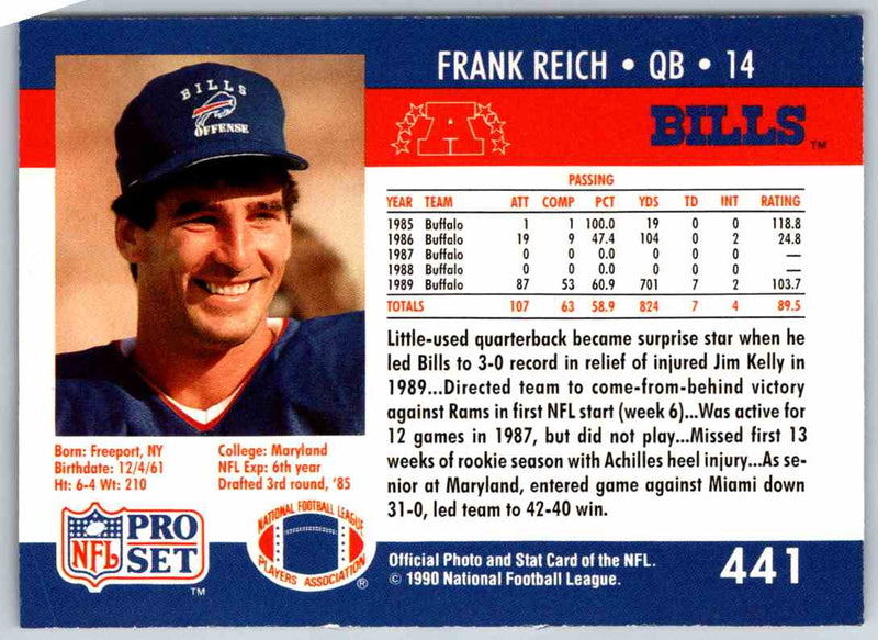 1990 Proset Frank Reich