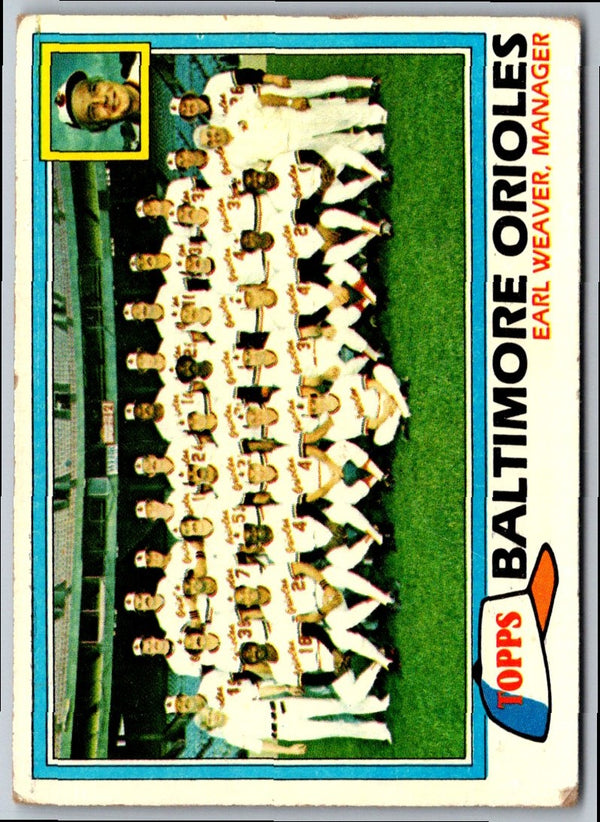 1981 Topps Baltimore Orioles - Earl Weaver #661