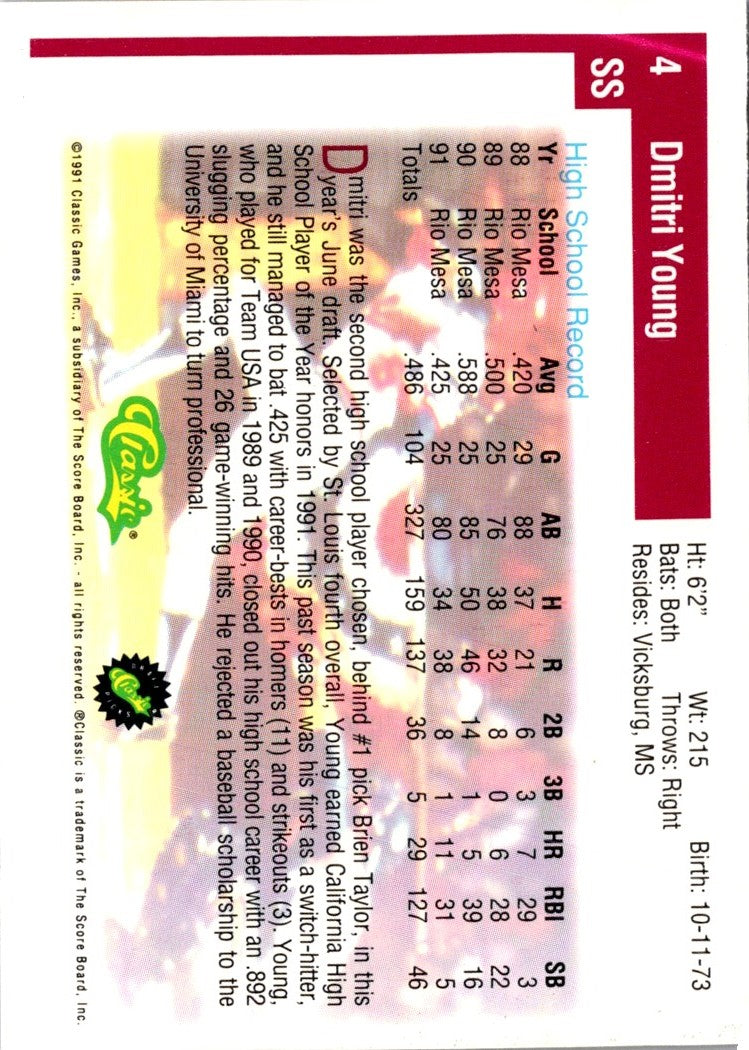 1991 Classic Draft Picks Dmitri Young