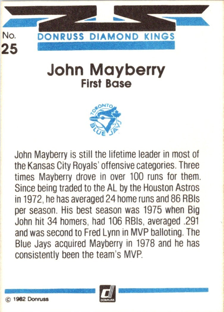 1982 Donruss John Mayberry